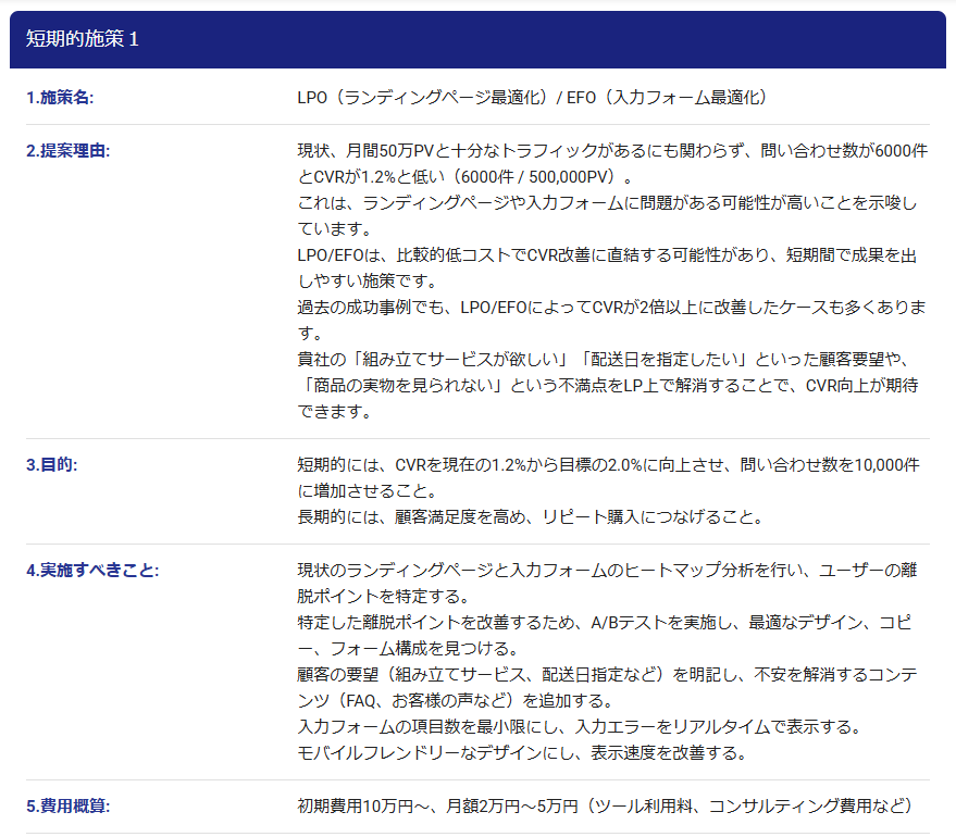 ステップ2: 提案受け取り